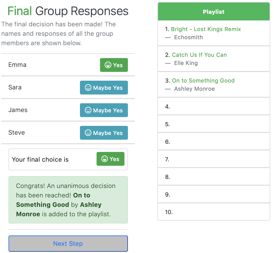 Screenshot of the study design, showing the final group responses on a candidate song, with the four group member’s names revealed (Emma `yes', Sara `maybe yes', James `maybe yes', Steve `maybe yes', and the candidates final choice `yes'). The screenshot says, ``Congrats! A unanimous decision has been reached! `On to Something Good' by `Ashley Monroe' is added to the playlist.'' On the right hand-side of the screenshot there is a playlist with 10 slots, with the first three of them filled. The third one is the now-added song `On to Something Good' by `Ashley Monroe'.